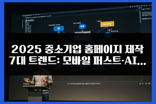 2025 중소기업 홈페이지 제작 7대 트렌드: 모바일 퍼스트·AI·웹접근성·속도·3D·개인화·그린웹