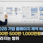 2026 기업 홈페이지 제작 비용, 300만·500만·1,000만원에서 달라지는 범위