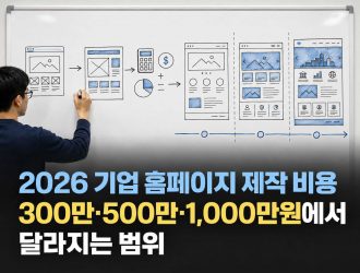 2026 기업 홈페이지 제작 비용 / 300만·500만·1,000만원에서 달라지는 범위