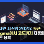 디자인 시스템 2025: 토큰·Figma에서 코드까지 자동화 완전 정복