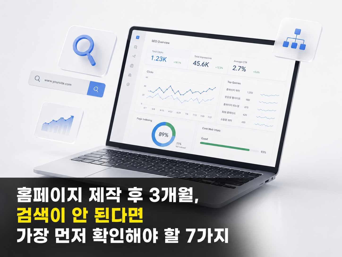 홈페이지 제작후 3개월 검색이 안된다면 가장 먼저 확인해야할 7가지
