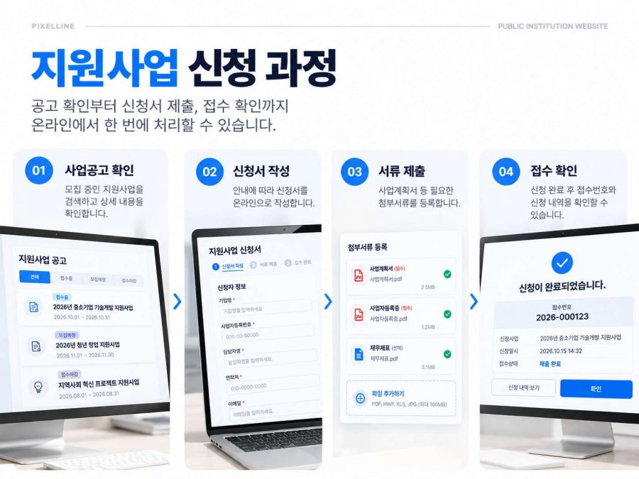 공공기관 지워나업신처과정